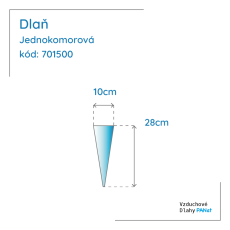 Dlaň