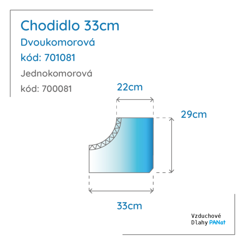 Fuß 33 cm, Doppelkammer
