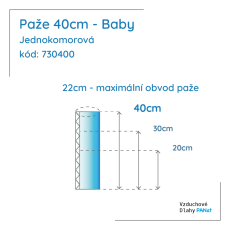 Paže 40 cm